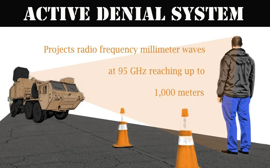 Active Denial System vehicle-mounted antenna staged during a U.S. Marine Corps demonstration