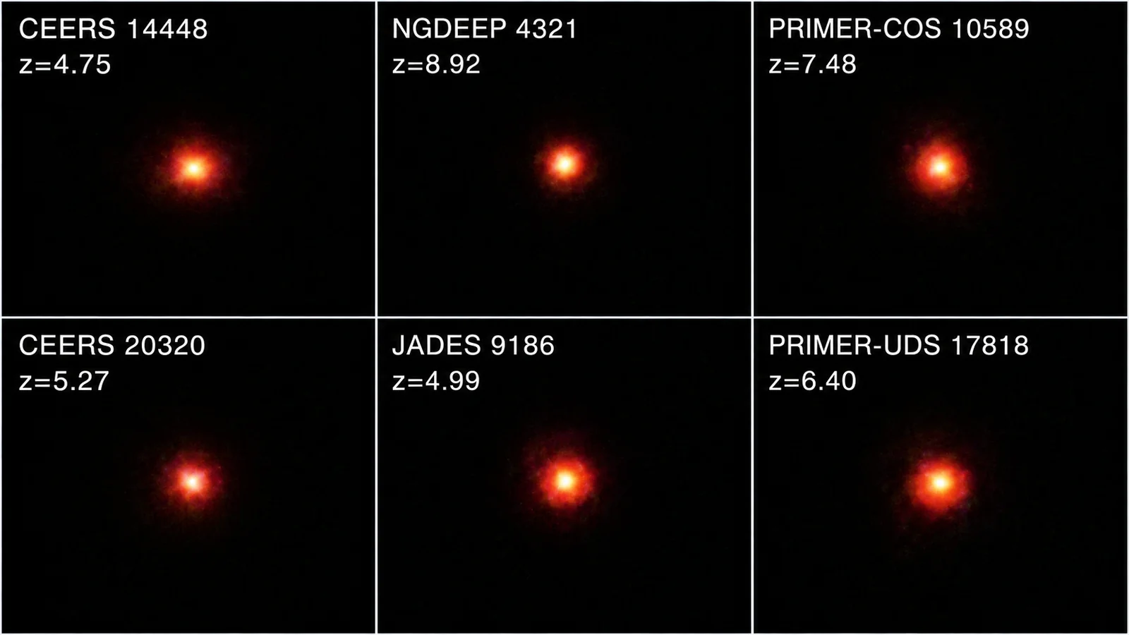 Little red objects found by the James Webb Space Telescope.